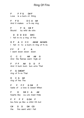 Ring Of Fire ملاحظات البيانو بواسطة Social Distortion - ترتيب.Panvier Oisendan