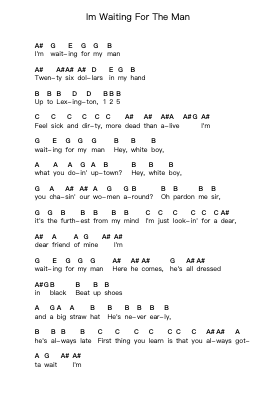 Im Waiting For The Man Piano letter notes by The Velvet Underground - Arr.Latckens