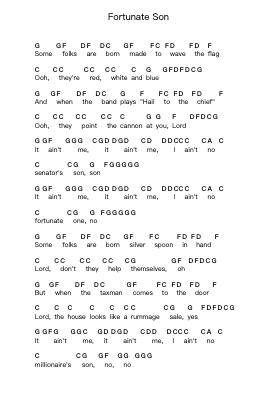 Fortunate Son ملاحظات البيانو بواسطة Creedence Clearwater Revival - ترتيب.Gregrace Glennjob