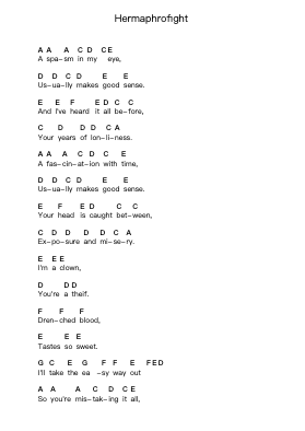 Hermaphrofight Piano letter notes by Biffy Clyro - Arr.Wheenan