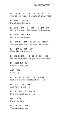 The Immortals Piano letter notes by Kings of Leon - Arr.Kirkwen Meldell