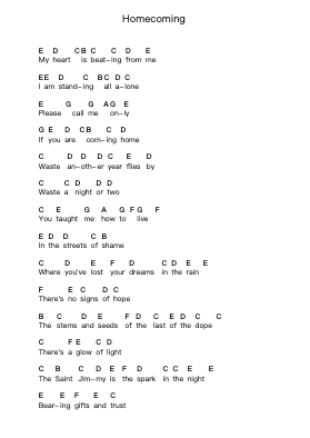 Homecoming Notas de piano en letras por Green Day - Arr.Huttwer Sampland