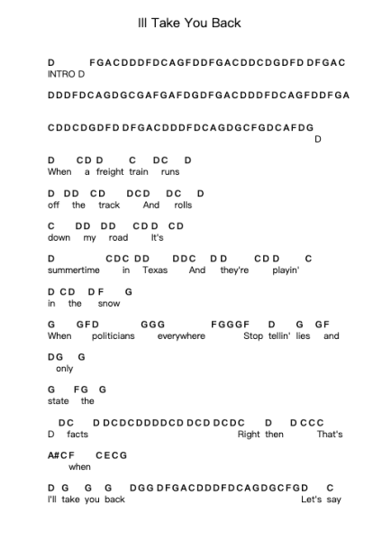 Ill Take You Back Piano letter notes by Brad Paisley - Arr.Everal Baurell