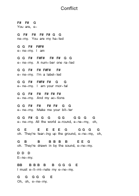 Conflict 鋼琴字母譜由 Disturbed - 編曲 Bardthea Faylotte