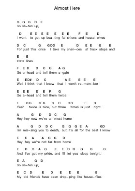 Almost Here Piano letter notes by The Academy Is... - Arr.Springgene