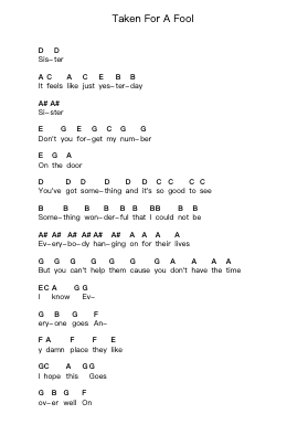 Taken For A Fool Piano letter notes by The Strokes - Arr.Maudfox Mikejames