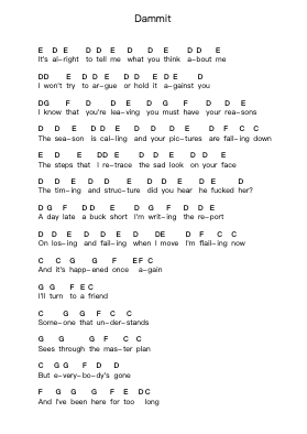 Dammit 钢琴字母谱由 Blink-182 - 编曲 Natmatt