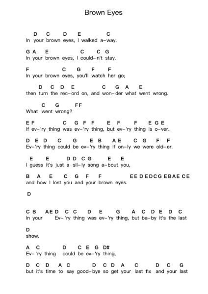 Brown Eyes Piano letter notes by Lady Gaga - Arr.Dwightlind