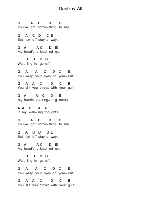 Destroy All Piano letter notes by Static-X - Arr.Kensibyl