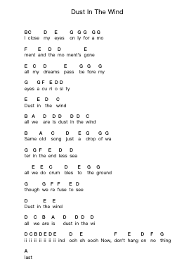 Dust In The Wind Piano letter notes by Kansas - Arr.Kebert Jehan