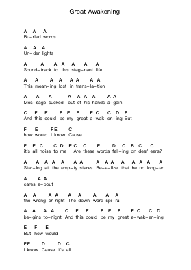 Great Awakening 鋼琴字母譜由 Rise Against - 編曲 Wolian