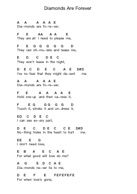 Diamonds Are Forever Piano letter notes by Arctic Monkeys - Arr.Hoodjoan