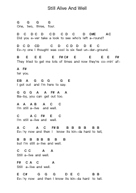Still Alive And Well ピアノの音符 by Johnny Winter - Arr.Jonqy Keyreed