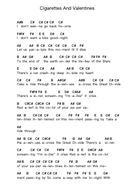 Cigarettes And Valentines ピアノの音符 by Green Day - Arr.Oglet Kitcke