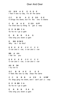 Over And Over Piano letter notes by Three Days Grace - Arr.Hedrex Kimriah