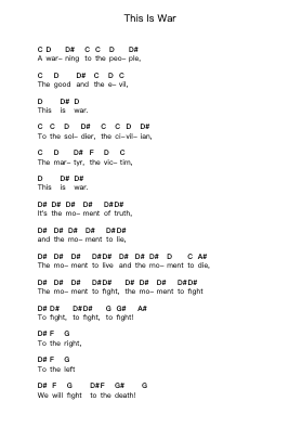 This Is War Piano letter notes by Thirty Seconds To Mars - Arr.Thodorejoan