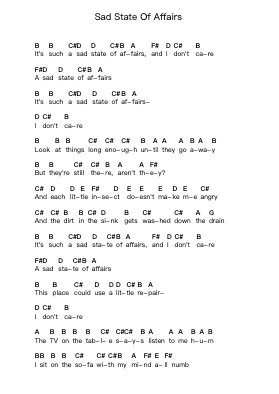 Sad State Of Affairs Piano letter notes by Descendents - Arr.Dawnvia