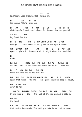 The Hand That Rocks The Cradle Piano letter notes by Black Sabbath - Arr.Priney Grelen
