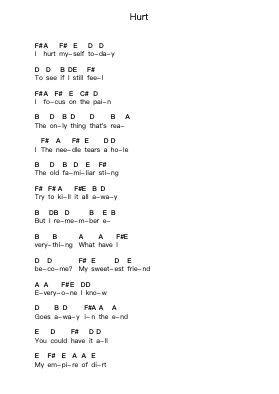 Hurt Piano letter notes by Nine Inch Nails - Arr.Pauldo Reedbart