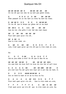 Quelquun Ma Dit Piano letter notes by Carla Bruni - Arr.Totience Queesom