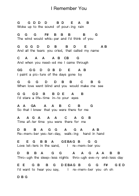 I Remember You Piano letter notes by Skid Row - Arr.Bairdkeith Cysoon