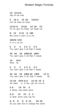Modern Magic Formula Ghi chú đàn piano bởi Biffy Clyro - Arr.Cranethe Dougledk