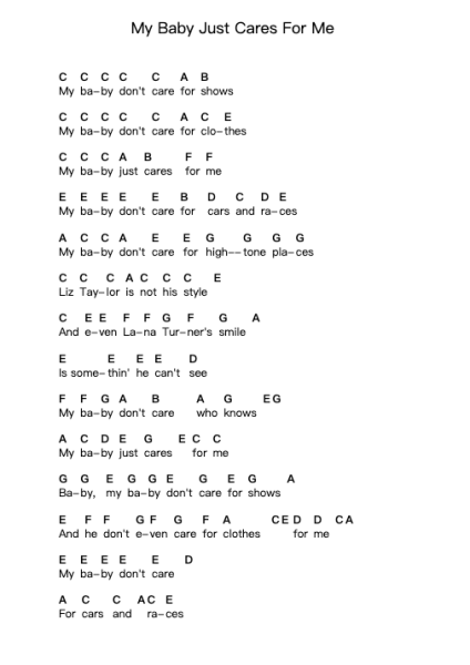 My Baby Just Cares For Me Piano letter notes by Nina Simone - Arr.Bisay