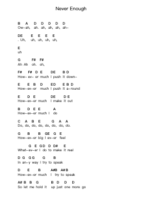 Never Enough Piano letter notes by The Cure - Arr.Bophen
