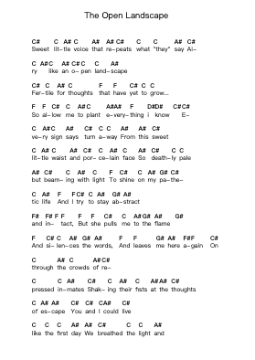 The Open Landscape Piano letter notes by Emptyself - Arr.Clairenor Jouvic