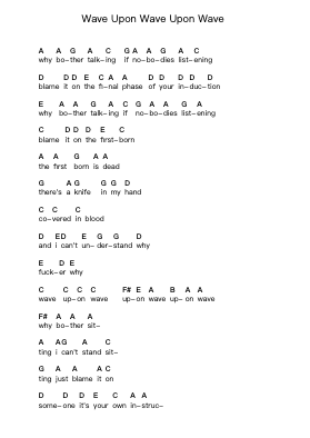 Wave Upon Wave Upon Wave Piano letter notes by Biffy Clyro - Arr.Muthia Upsay
