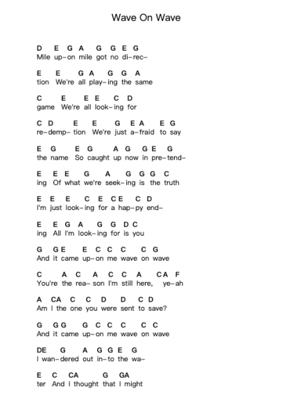 Wave On Wave Piano letter notes by Pat Green - Arr.Primeg