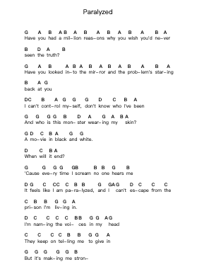 Paralyzed Piano letter notes by Against The Current - Arr.Priney Grelen
