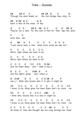 Tribe - Outside 钢琴字母谱由 Misc Unsigned Bands - 编曲 Shawstuart Bergwar