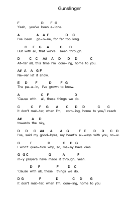 Gunslinger Piano letter notes by Avenged Sevenfold - Arr.Demplis