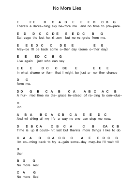 No More Lies Piano letter notes by Iron Maiden - Arr.Wanje Phoefra