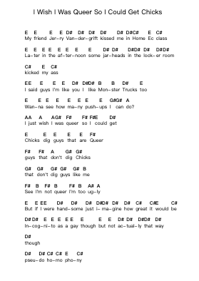 I Wish I Was Queer So I Could Get Chicks Piano letter notes by Bloodhound Gang - Arr.Asmie Panvien
