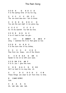 The Rain Song Piano letter notes by Led Zeppelin - Arr.Mollpag