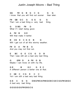 Justin Joseph Moore - Bad Thing Piano letter notes by Misc Unsigned Bands - Arr.Zoeliot Maugpe