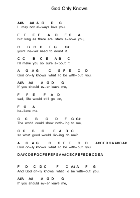 God Only Knows Piano letter notes by The Beach Boys - Arr.Aumeo Glennrine