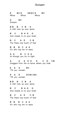 Scream Piano letter notes by Misfits - Arr.Arkirk Janeien