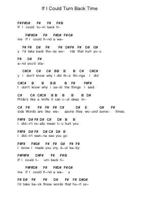 If I Could Turn Back Time Piano letter notes by Cher - Arr.Louieby