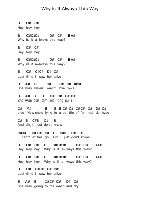 Why Is It Always This Way Piano letter notes by Ramones - Arr.Sibylmos Fordridge