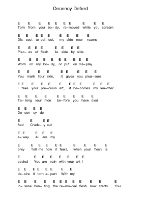 Decency Defied Piano letter notes by Cannibal Corpse - Arr.Jusmens