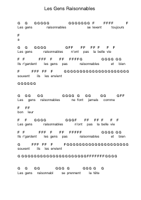 Les Gens Raisonnables Catatan huruf piano oleh Mickey 3D - Arr.Janecher Duh