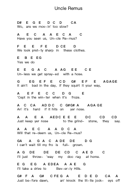Uncle Remus पियानो पत्र नोट्स द्वारा Frank Zappa - Arr.Dunkin Betcie