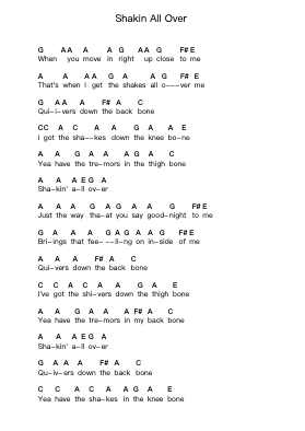 Shakin All Over Piano letter notes by Johnny Kidd And The Pirates - Arr.Priestvy