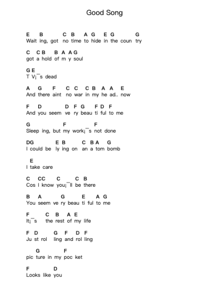 Good Song Piano letter notes by Blur - Arr.Branlaine