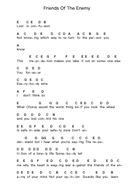 Friends Of The Enemy Piano letter notes by No Use for a Name - Arr.Rooven