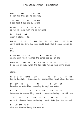 The Main Event - Heartless Piano letter notes by Misc Unsigned Bands - Arr.Charwen