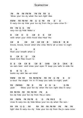 Scarecrow Piano letter notes by My Chemical Romance - Arr.Mattblair